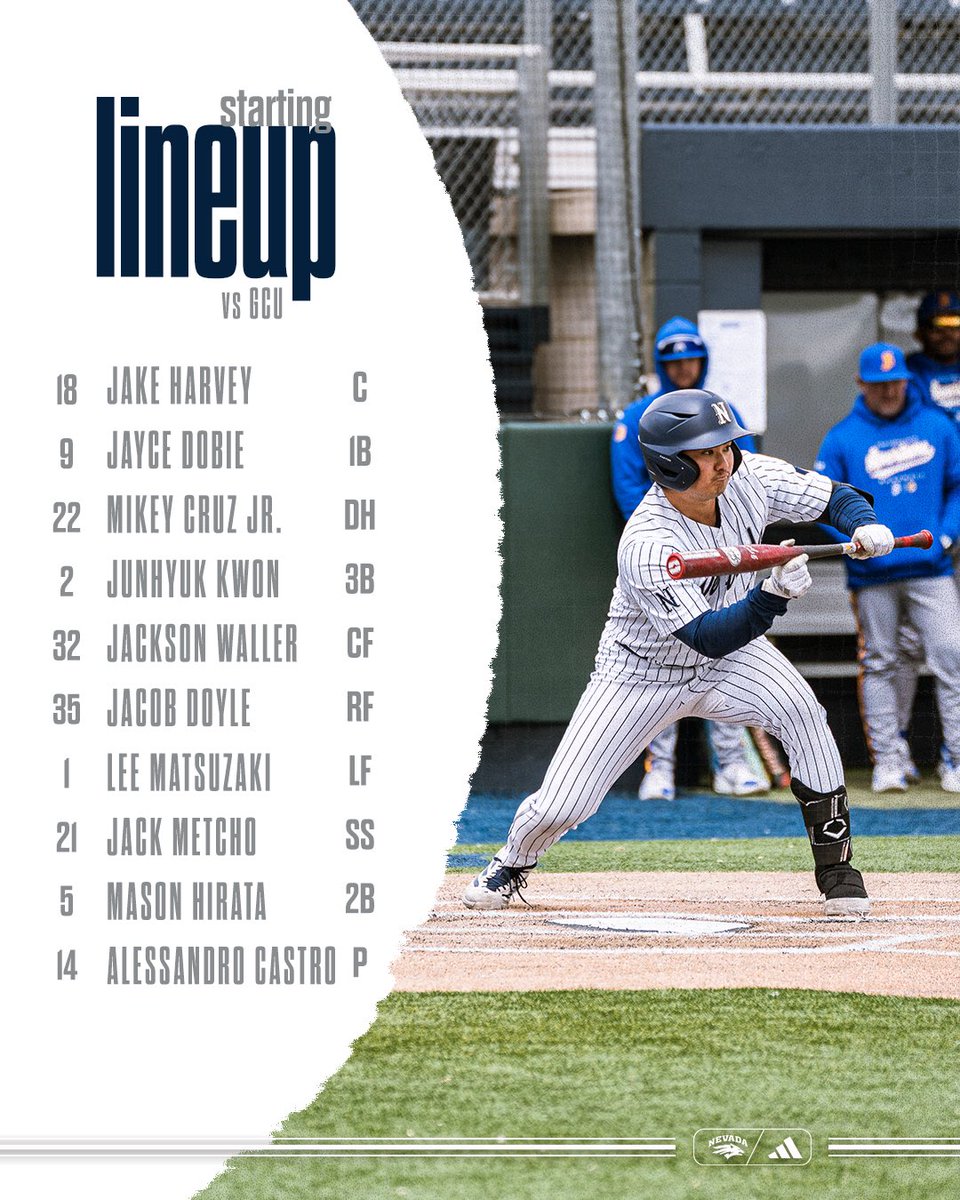 Nevada Baseball tweet media