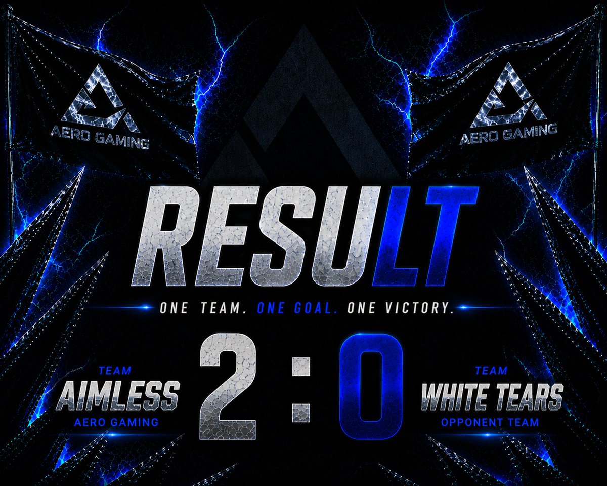 AEROGamingORG's tweet photo. Another dominant performance from @TheAimlessTrupp 

⚔️ White Tears
✅ Result: 2:0

🗺️ Chalet — 7:2
🗺️ Kafe — 7:0 FF

👥Lineup:
@TXLeS_TaT 
@BinLewy 
@Lupii34393 
@YnavyR6 
@cuhjaa 

Another important win secured in the @ITWDLeague https://t.co/222QOXh2py