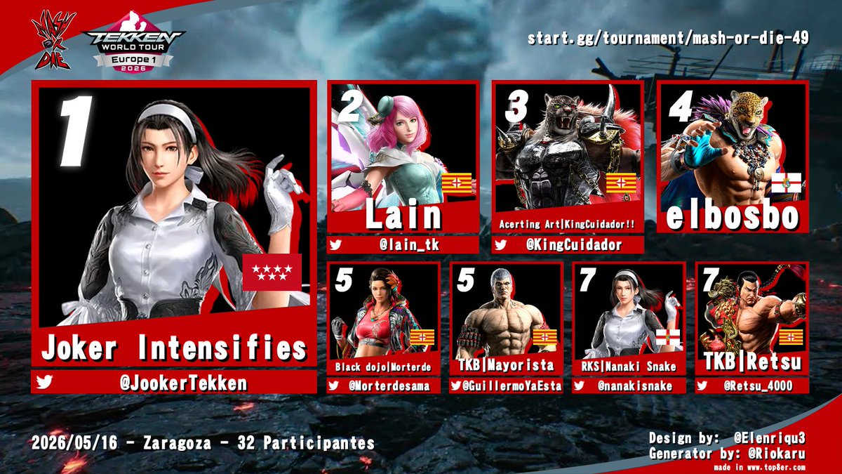 Fighting Games Zaragoza tweet media