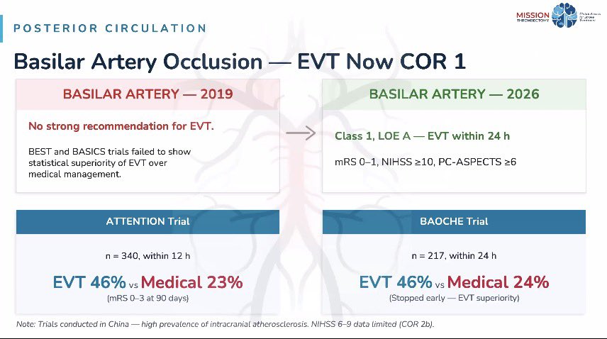 Mission Thrombectomy tweet media
