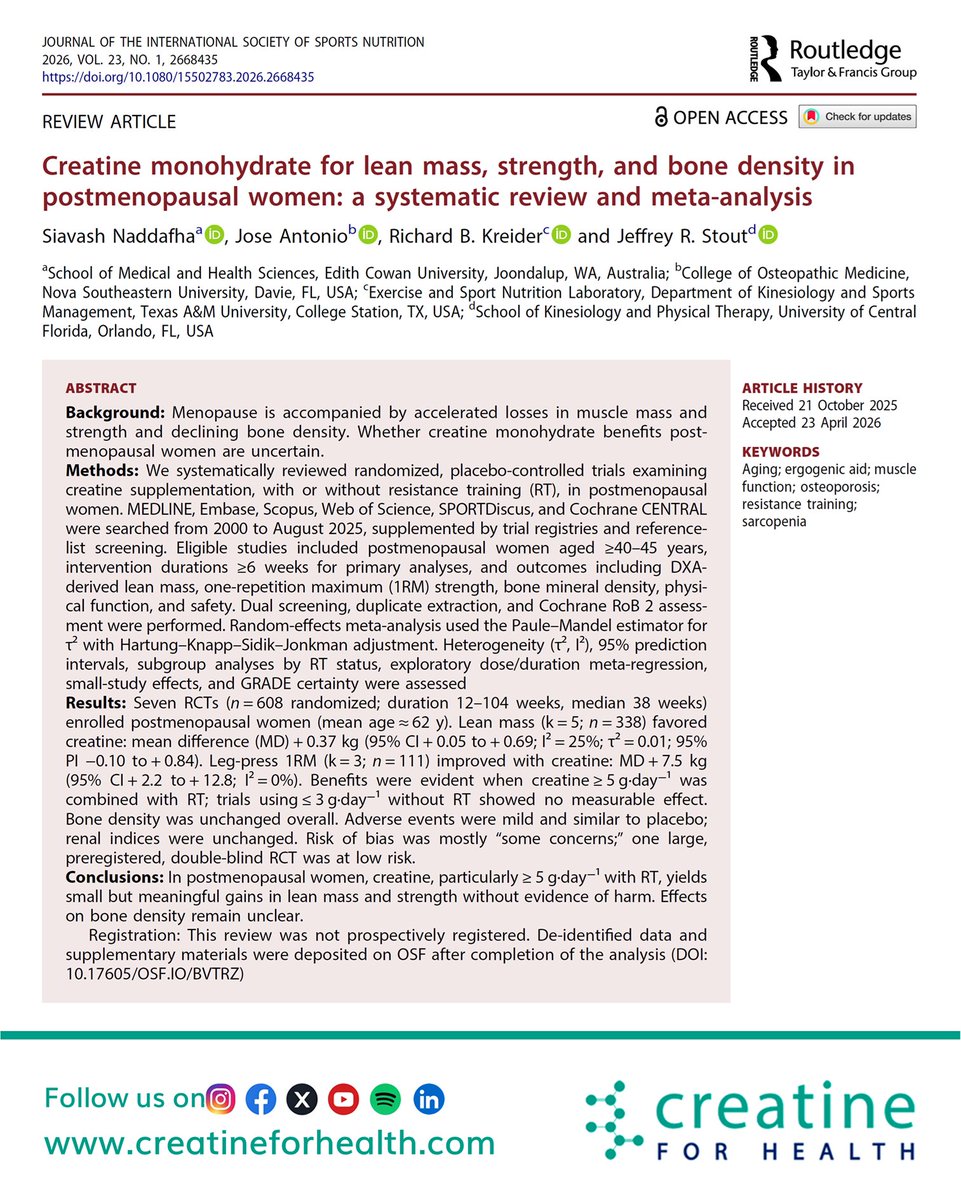 Creatine For Health tweet media