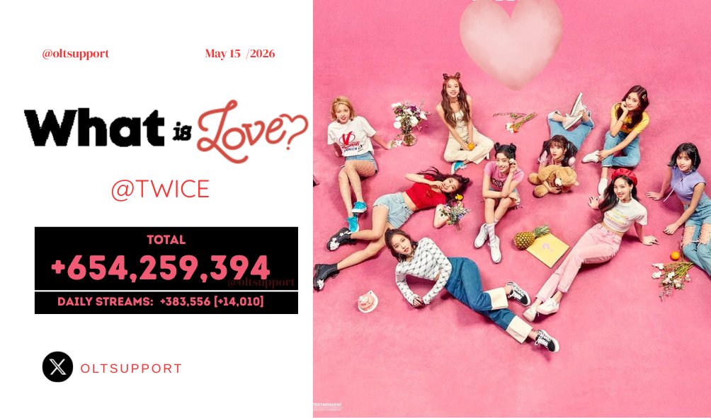 Once Twice Support tweet media