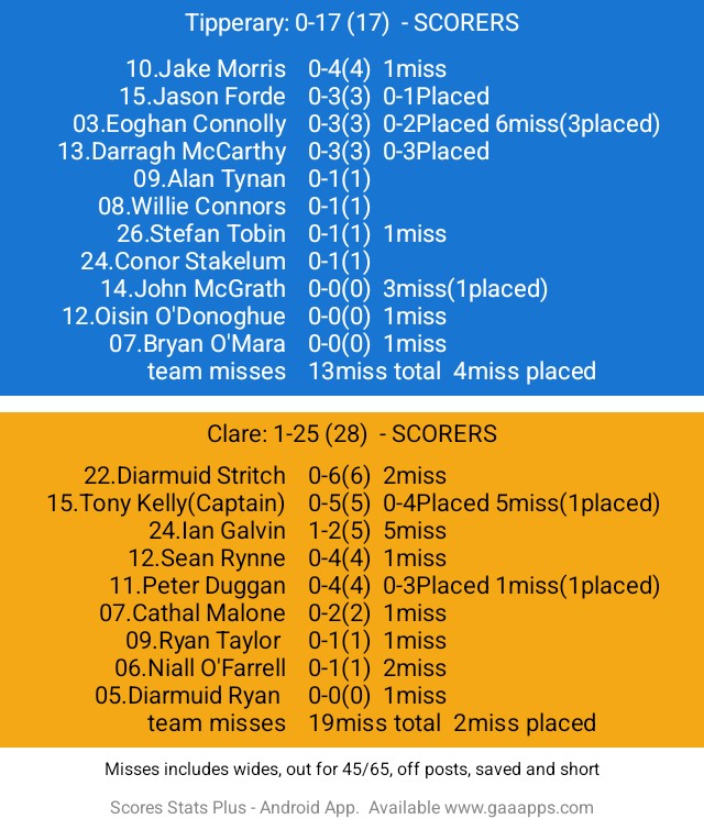 Gaelic Statsman tweet media