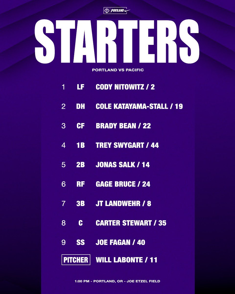 Portland Pilots Baseball tweet media