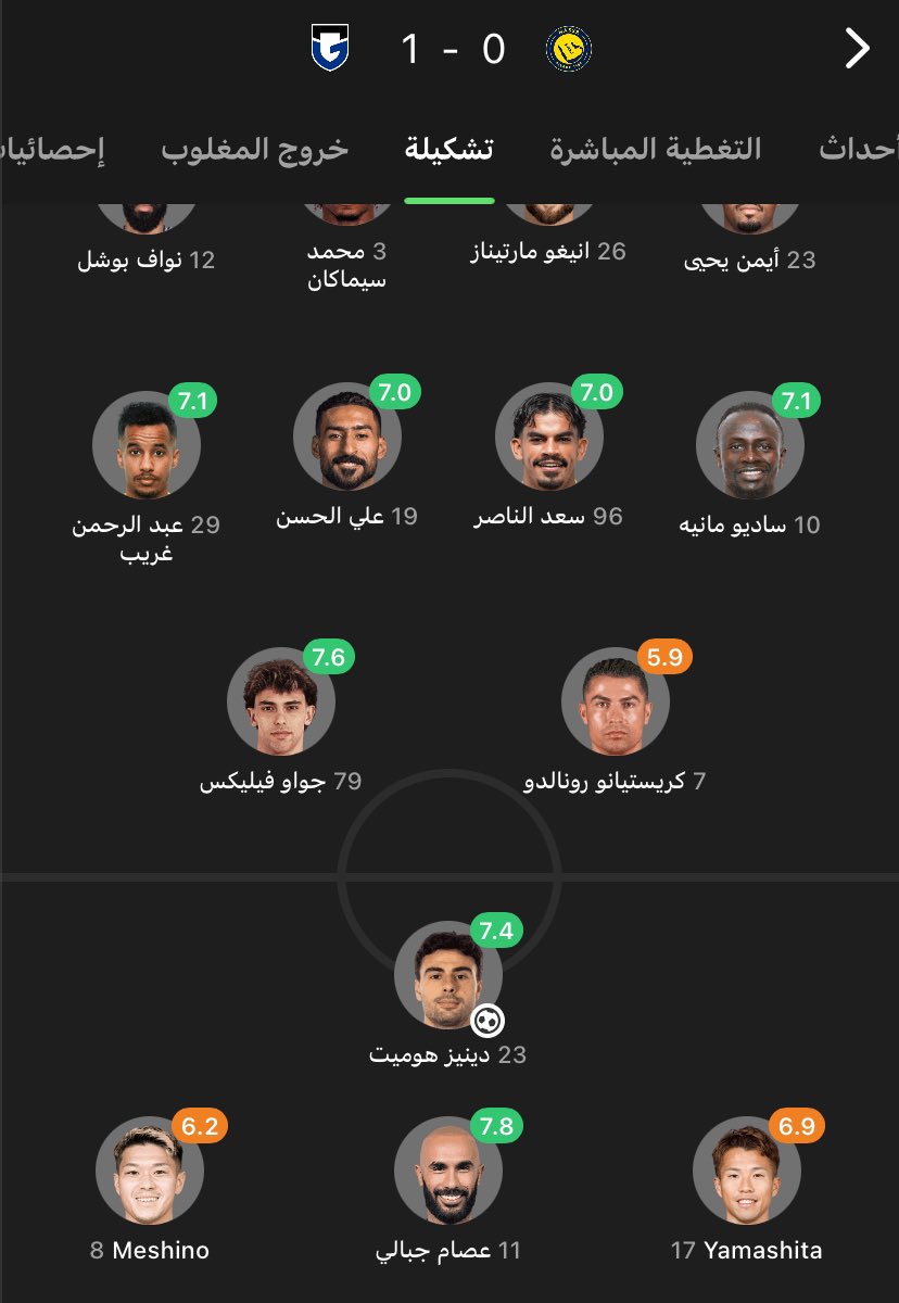 iRthm's tweet photo. اما النصر طلع من فريق وسطهم ابو عجيب https://t.co/2UY6X2YEqy