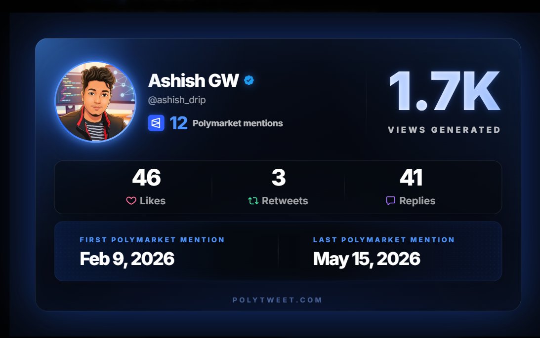 Ashish_drip's tweet photo. Just checked my Polytweet stats and the numbers genuinely surprised me.

12 mentions. 1.7K views. 46 likes and 41 replies since February.

It is not crazy volume but it proves you do not need to spam the timeline to get real engagement. When you actually enjoy using a platform like @Polymarket, the conversations just happen naturally.

Seeing the community stats and my friends posting their numbers makes me realize how fun this space is when we are all hooked on the same product.

The tool itself is super interesting. I think the data would be even cleaner if they separated original posts from the reply comments, but it is still a great way to track your footprint.

What is one Web3 app you know you talk about way too much?

next @kash_bot @xomarket @42space @predictdotfun