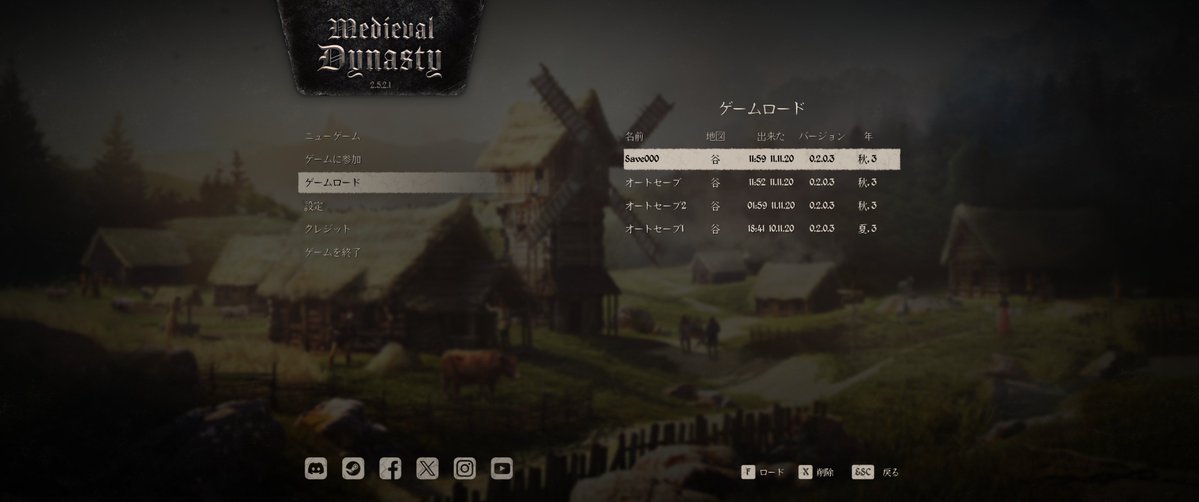 SHO Games tweet media