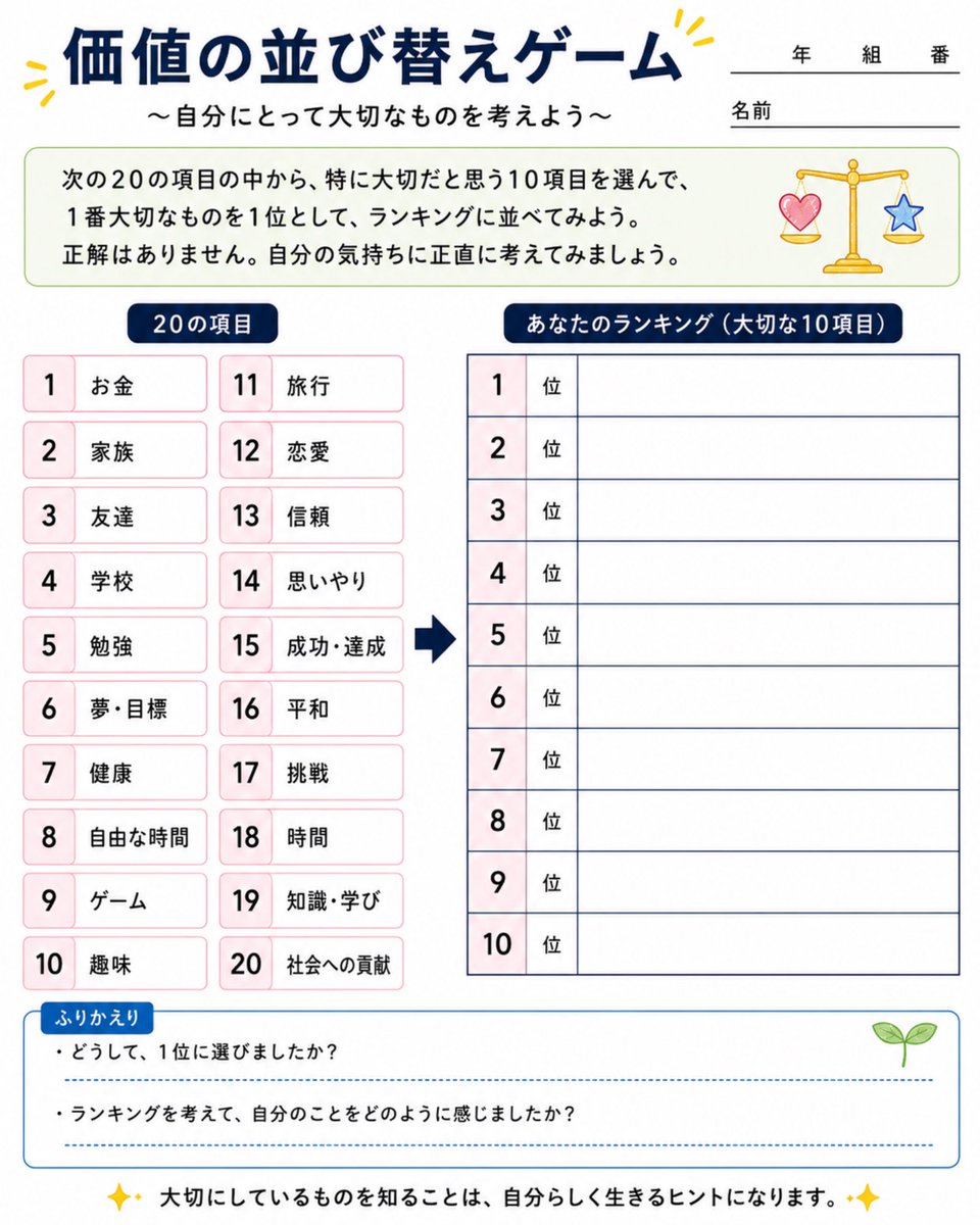 Root_teacher_'s tweet photo. 考え方や価値観を知り合うことができます！
学級や研修のアイスブレイクにご活用ください！ https://t.co/ZVtQHWK7yB