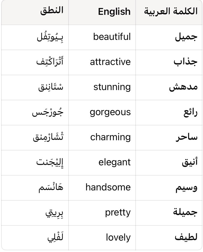 تعلم الانجليزيه tweet media