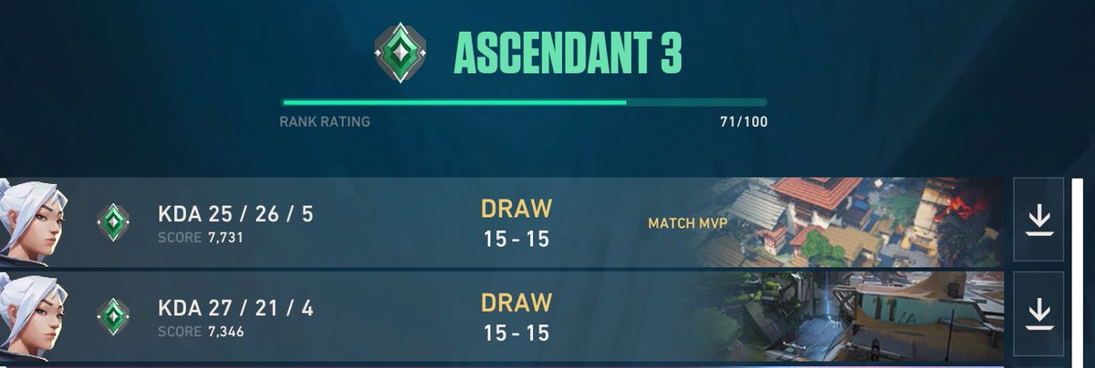 AnnonaVal_'s tweet photo. when you play 2 games and 60 rounds of valorant for nothing https://t.co/nQtOfJOQiC