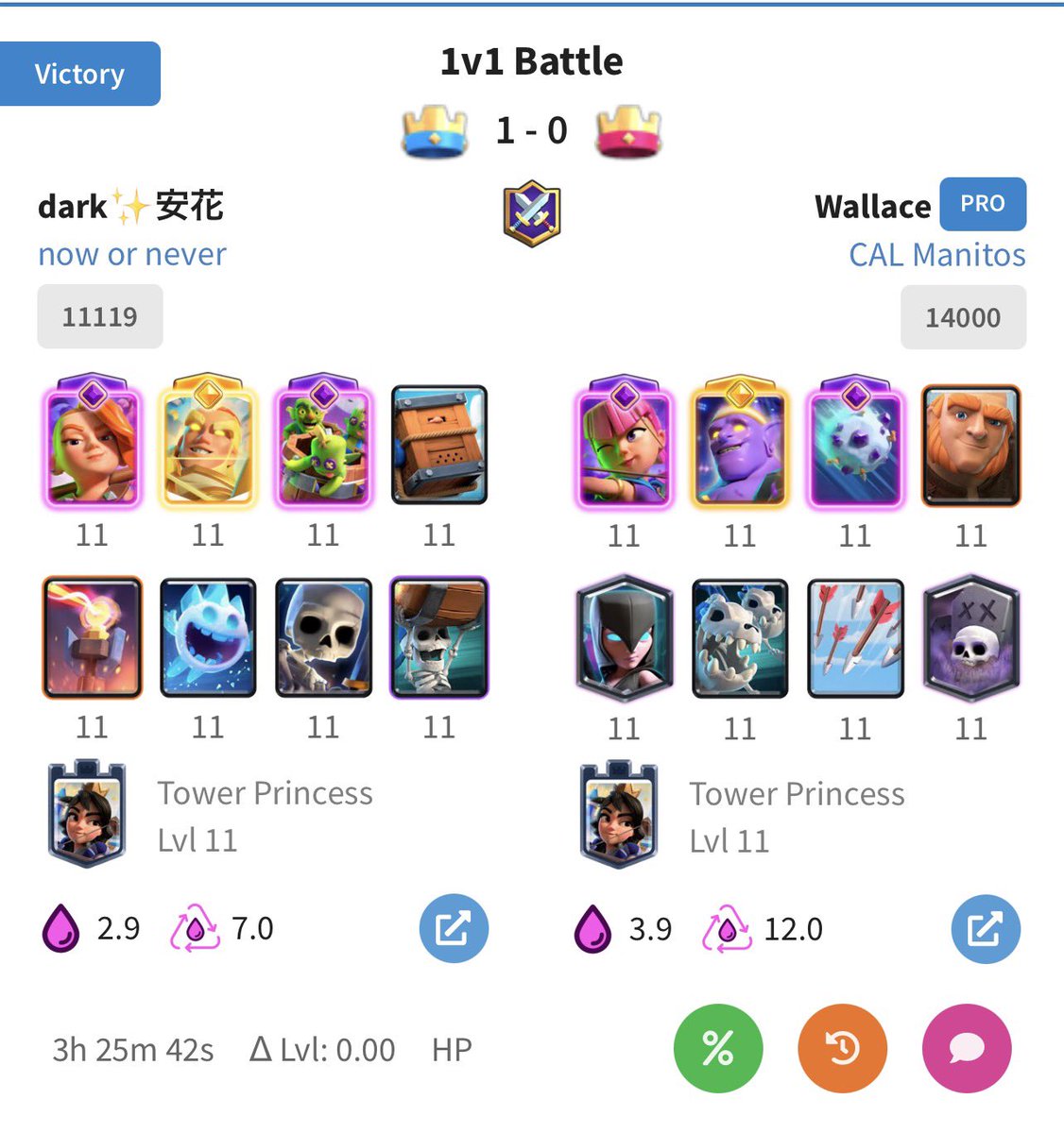 QLASH_Ricky_CR's tweet photo. vamosss qual w @dark__cr see u tmw🫶 https://t.co/0Eypn84xSk