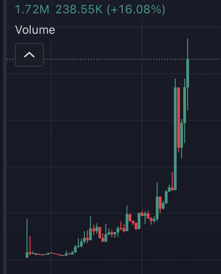 degenwolf.base.eth (money printer arc) tweet media