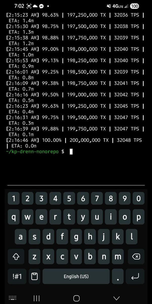 barning_N52315's tweet photo. 200,000,000 transactions.
32,000+ TPS sustained.
Zero data corruption.
Zero collisions.
100% completion.
Running on a phone. In rural Iowa.
The Keep Dreamn settlement engine just passed the Ironman test.
Bank in a box. Ready for handover.
#Fintech  #KeepDreamn #BankInABox https://t.co/2Y2tl1rpse