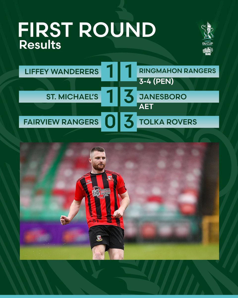 FAIreland tweet media