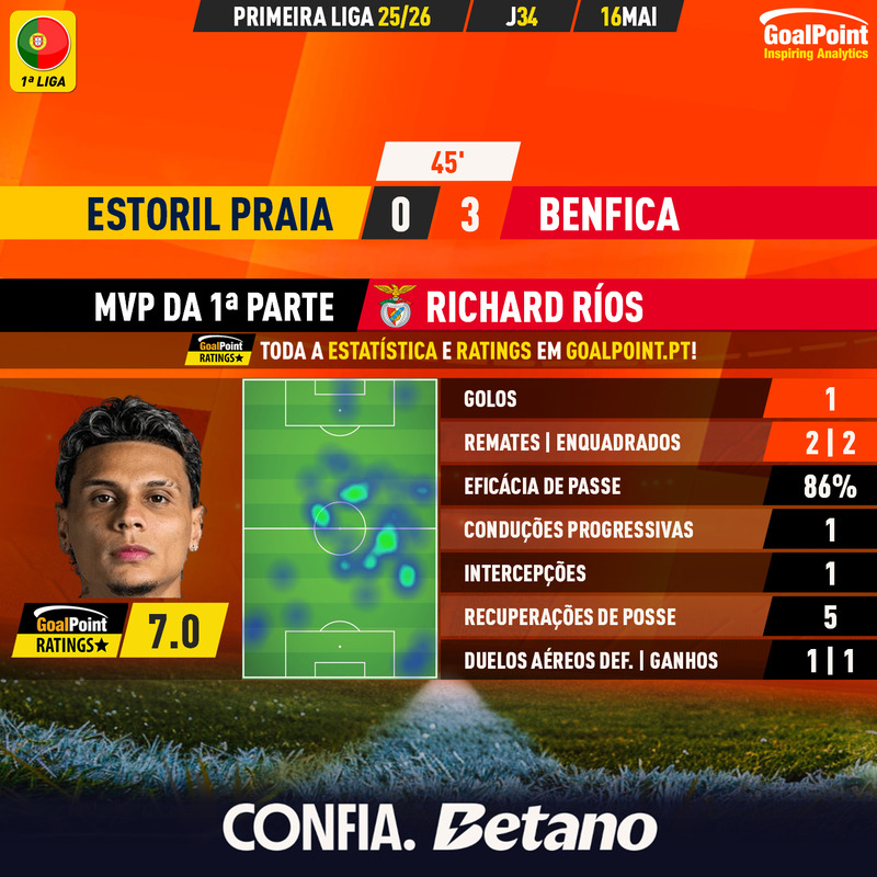 GoalPoint tweet media