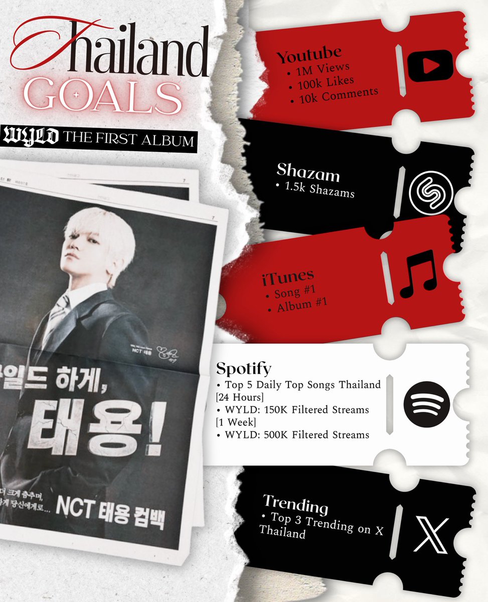 TAEYONG TH tweet media