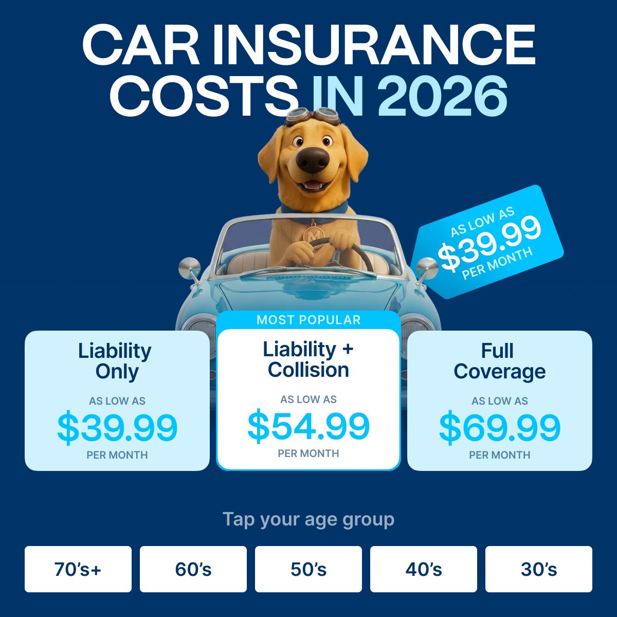 Save_Max_Auto's tweet photo. Stop paying so much for car insurance, use Max to fetch you a new rate. Starting at $39/mo.