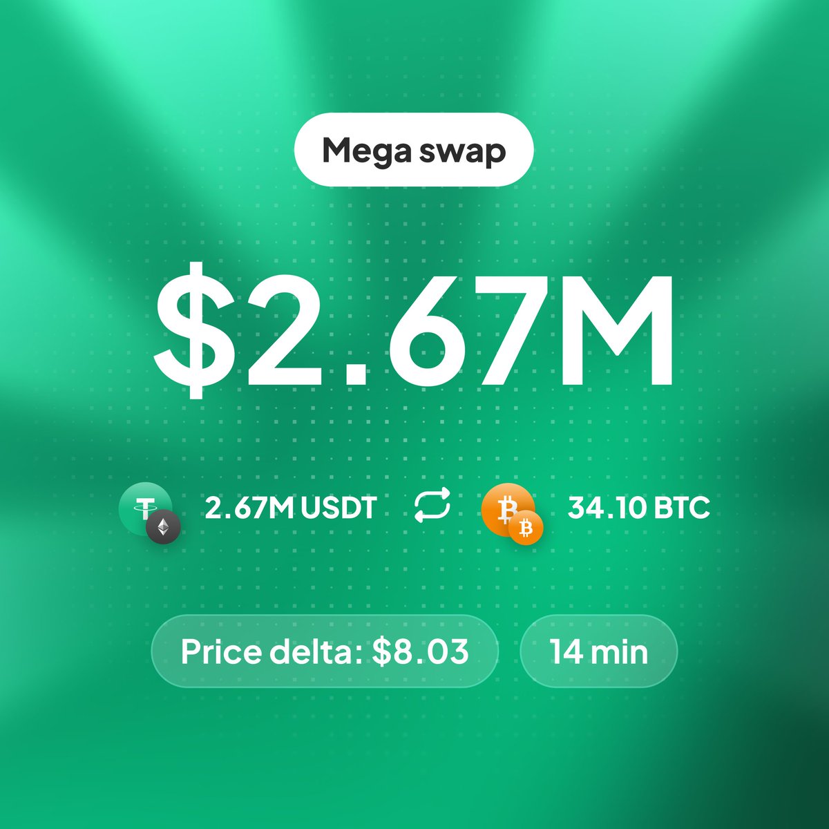 Flips Finance tweet media