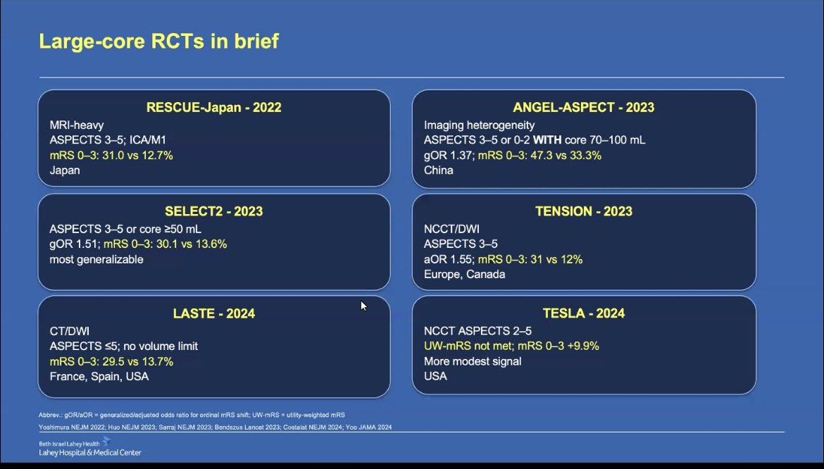 MThrombectomy's tweet photo. 🧠⚖️ Dr. Emanuel Orru focused discussion on key controversies shaping modern mechanical thrombectomy practice.

📊 Included discussion of the ORIENTAL MEVO trial, adding to evolving evidence in medium vessel occlusions (MEVO), where the true magnitude of benefit and ideal patient selection remain uncertain.

🧠 ASPECTS ≤2 / large-core stroke Emerging trial data suggest possible benefit in carefully selected patients, but outcomes remain heterogeneous. This continues to be one of the most debated frontiers in EVT, particularly regarding functional recovery vs procedural risk in very large infarcts.

🛠️ Technical considerations in EVT expansion As thrombectomy extends into more distal territories (MEVOs), key challenges include device selection, procedural safety, and the persistent gap between angiographic success and meaningful clinical outcomes.

#Stroke #Thrombectomy #MEVO #Neurology #Endovascular #MissionThrombectomy