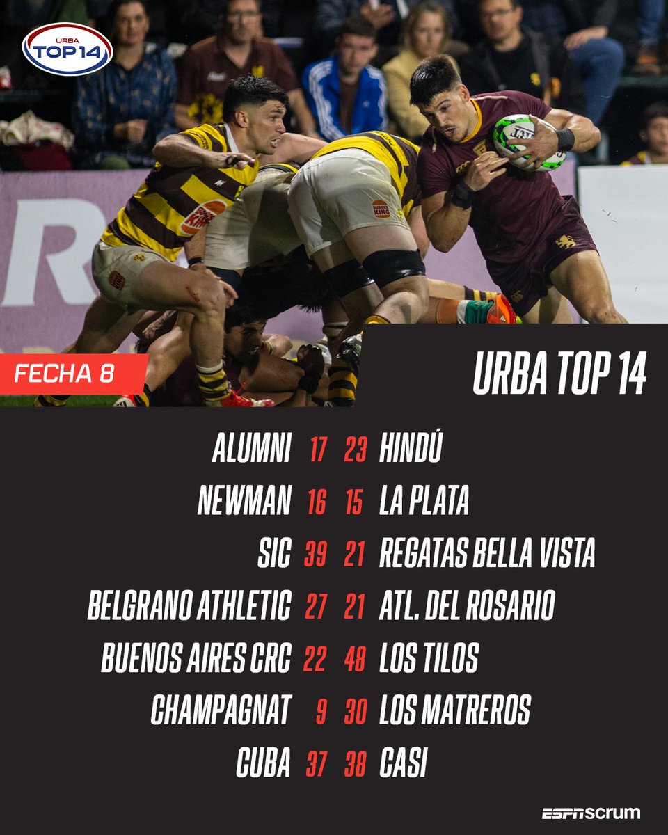 ScrumRugby tweet media