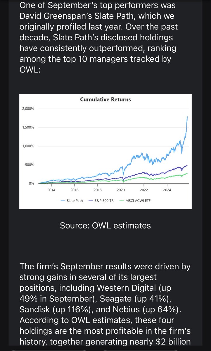 Investor tweet media