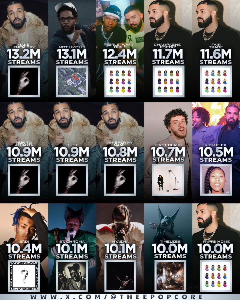 Pop Core tweet media