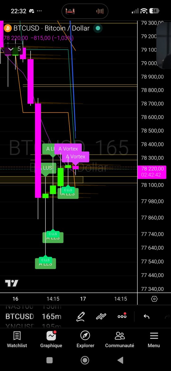 SKLM_Trading - Fractalcore tweet media