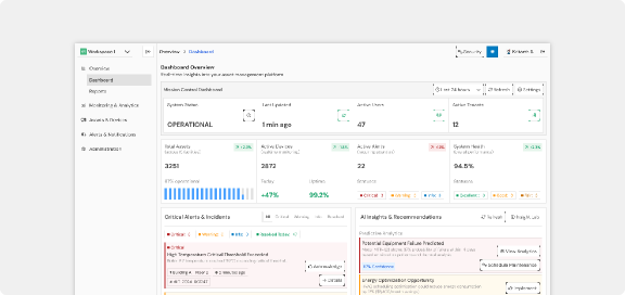 kriitarthh's tweet photo. Some of my past work for a Multi Asset Handler. https://t.co/CI5PNpmBQ7