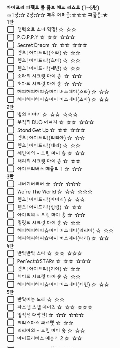 Yu03ru's tweet photo. ★아이프리 퍼펙트 풀 콤보 체크리스트(1~5탄)★
(5/17재업)
https://t.co/fvPjc9HRQh
탄 별 신곡과 난이도만 적어둔 퍼풀콤 체크리스트

*마캐 파츠표와 같은 드라이브 링크입니다*
*전문 복붙 or 트윗 or 배포 링크 재배포 O*
*추후 매 탄 갱신 예정*
#아이프리 #aipri #퍼펙트풀콤보 #체크리스트 https://t.co/fpGz7VKfDL