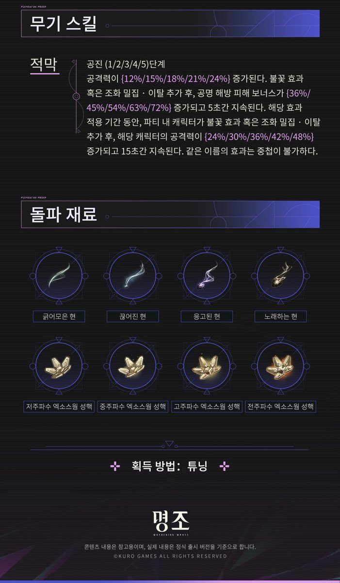 명조:워더링 웨이브 tweet media