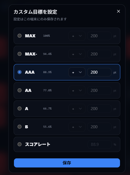 BPIManager's tweet photo. 【BPIM2】AAA達成難易度表（https://t.co/aSRrqsnYfs）の機能を拡充しました
・達成状況+/-でフィルタ可能にしました
・目標まであと◯点でフィルタ可能にしました（鳥寸の確認等を想定）
・カスタム目標を設定可能にしました（例えばMAX-100を設定することで2桁落ち達成表として利用可能です） https://t.co/cOfLXEXmQd
