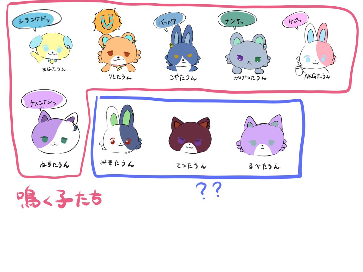 ちゃこ(とりち) tweet media