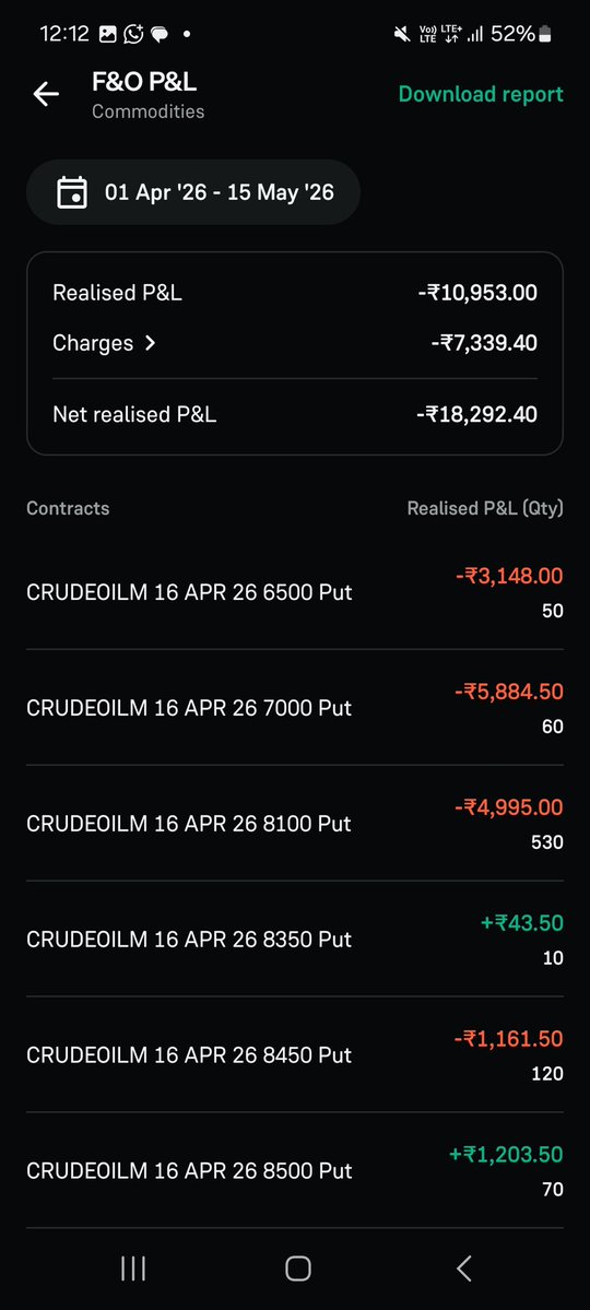 The Helpless Trader tweet media