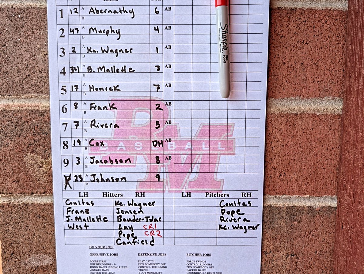 rocky_baseball's tweet photo. It's a beautiful day for baseball!
vs Legend
#gobos #family https://t.co/6npMvdt61u