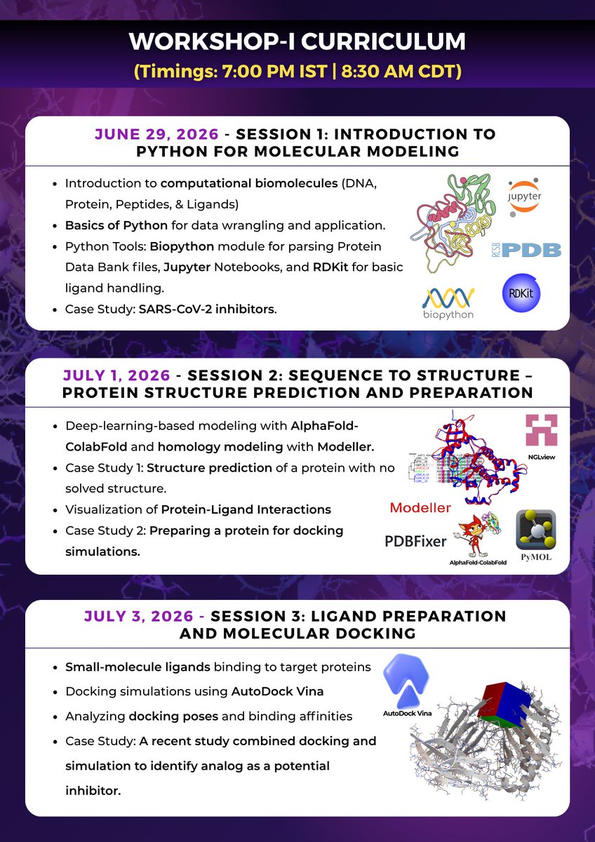 OmicsLogic's tweet photo. 🚀 Advance your research with Python-Powered Molecular Modeling &amp; Simulations!

📅 Workshop 1: June 29, July 1 &amp; 3 (Modeling &amp; Docking) 📅 Workshop 2: July 27, 29 &amp; 31 (Dynamics &amp; Trajectory)
🧠🔗 Secure your spot: https://t.co/1JhlzEOFvS⁠

#MolecularModeling #PythonForScience https://t.co/yPEksRP6ci