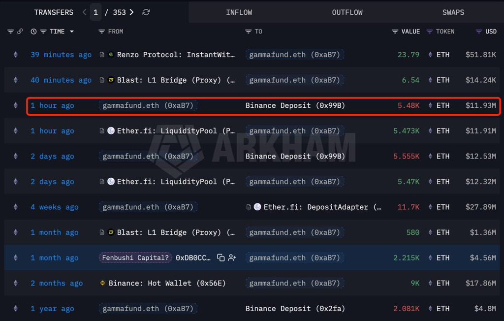 crypto oracle tweet media