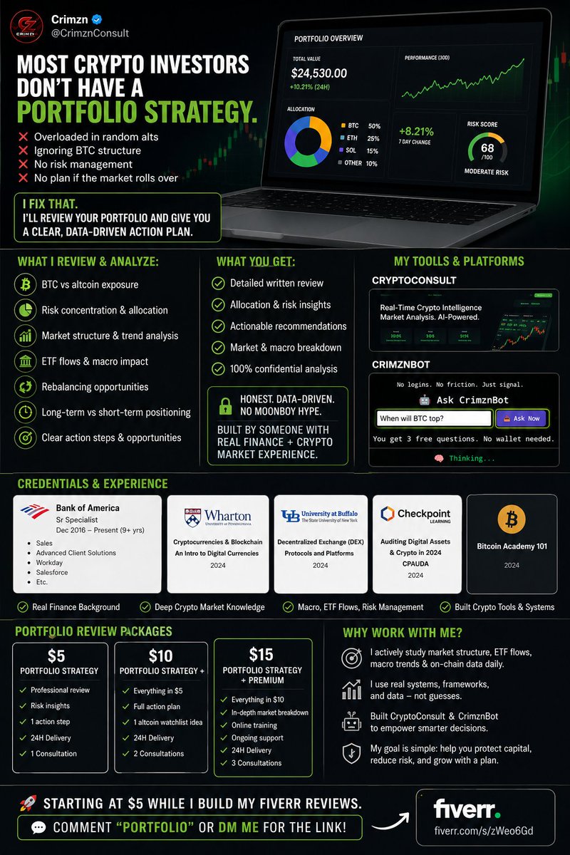 Crypto-Consult.sol tweet media
