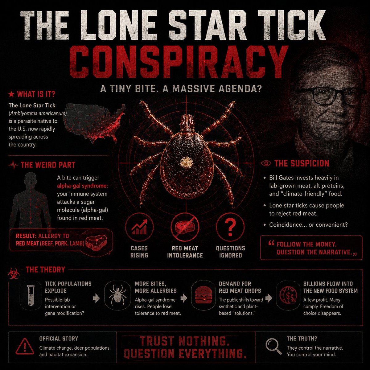 Bioengineered Ticks tweet media