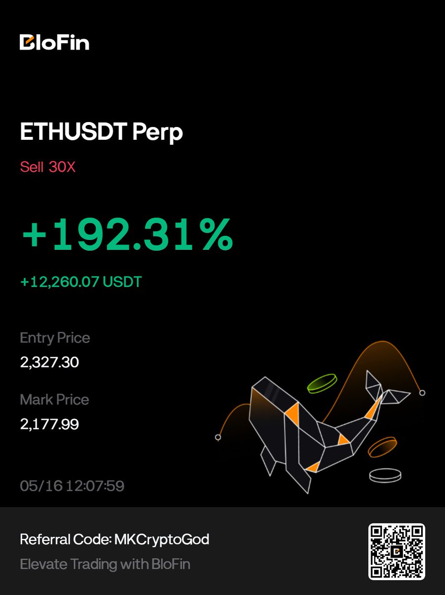 MKcryptogod's tweet photo. $ETH short update

I added more to my position under my initial entry point like I told you this week. My final target is the mid range to secure around 20k pnl. 

I took very few trades this month and it's the only way to succeed in trading. As a retail investor, you have to acknowledge that you have access to the same retail tools as very other retail trader. The institution traders and investment firms are much more powerful and smart than you, me and every retail trader out there. Forget the noise and place positions you have an insane amount of confidence in.

It took me 7 years before understanding how the markets rotate and move. Still to this day, I have a lot more to learn. 

Cheers :)