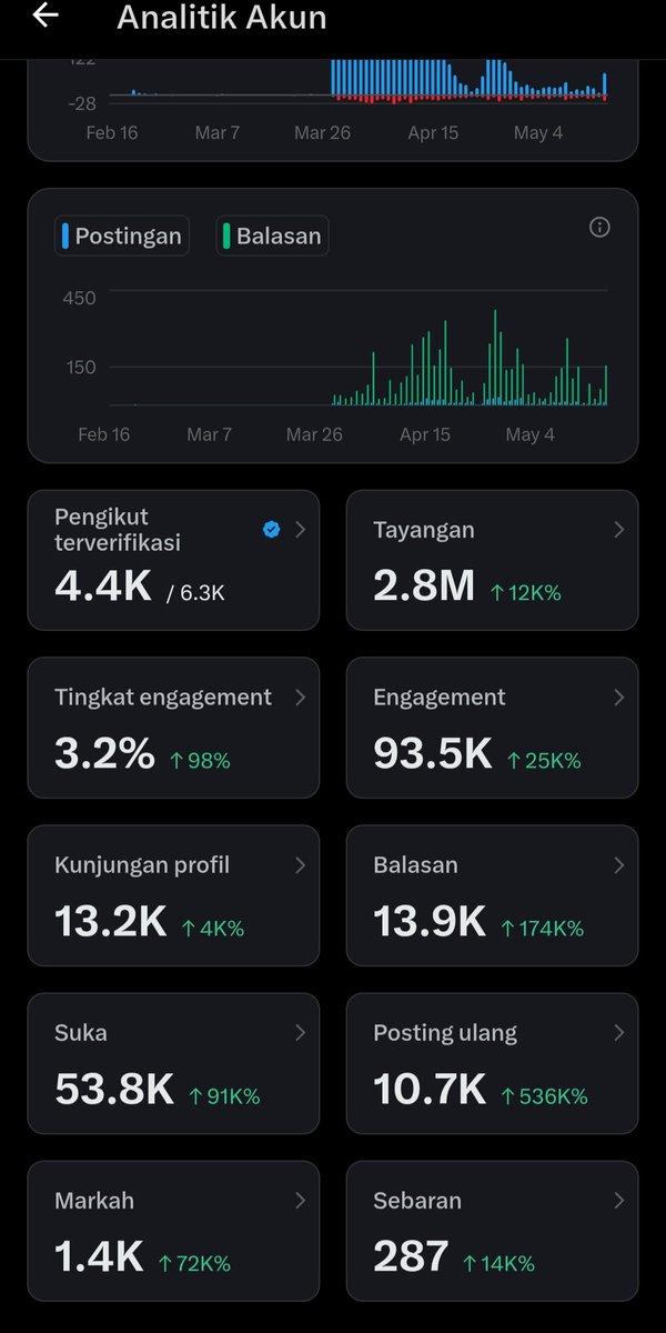 AkuAbillllll tweet media