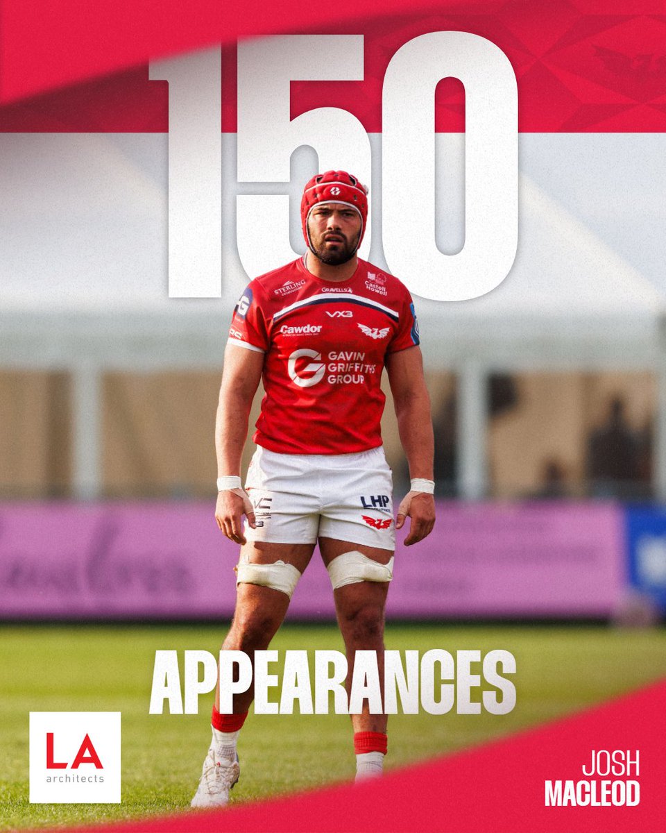 Scarlets Rugby tweet media