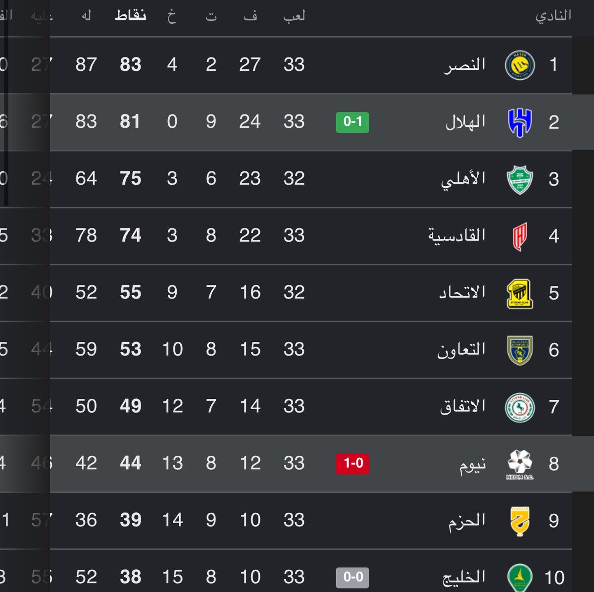 ماكس الهلالي tweet media