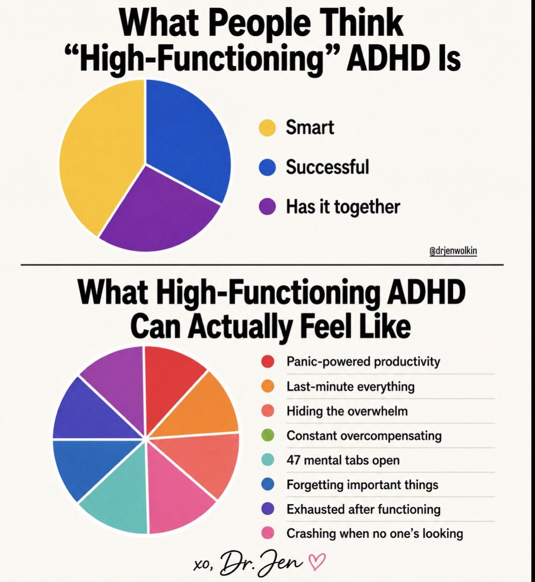 Dr. Jen Wolkin | ADHD + Trauma Therapist tweet media