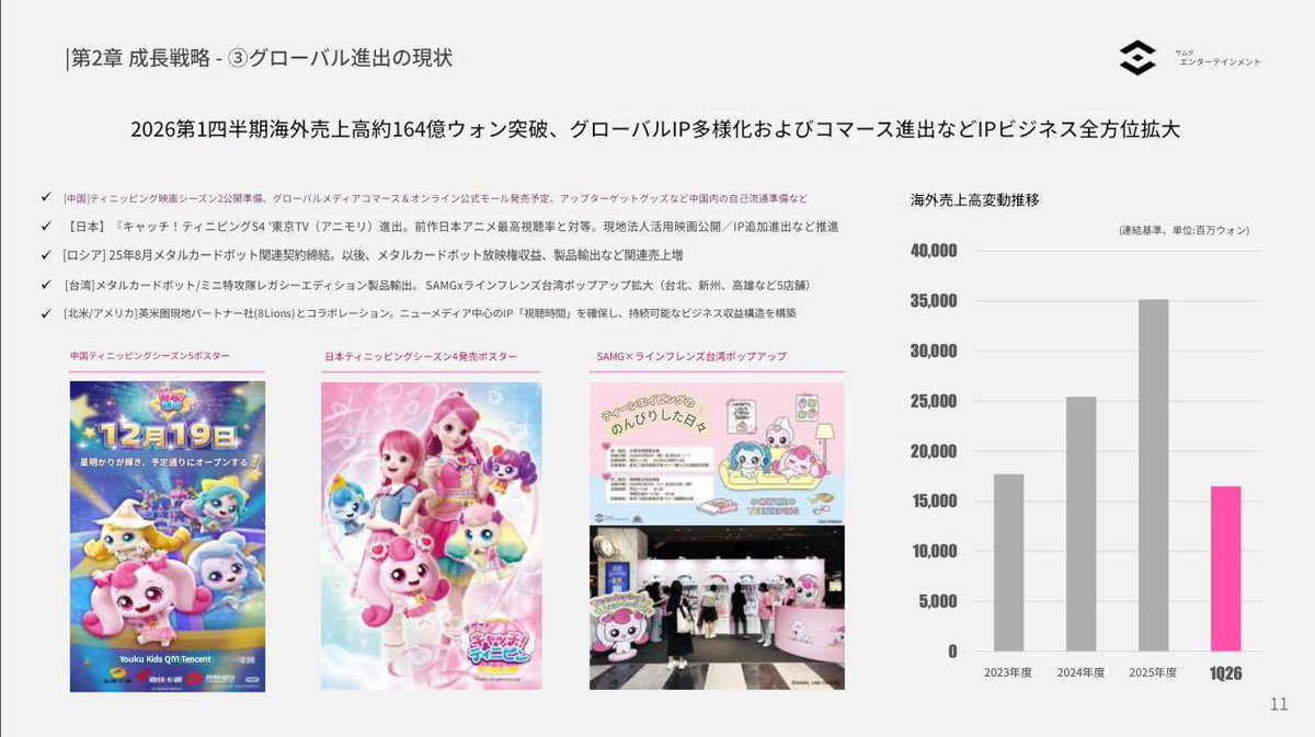 おにかま tweet media