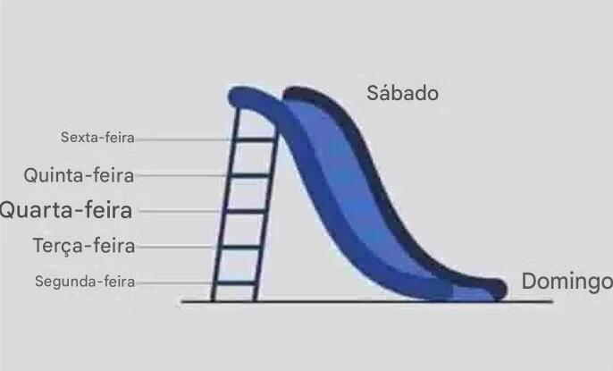 EudaisioSilva's tweet photo. representação do fim de semana https://t.co/t83EwA4pTi