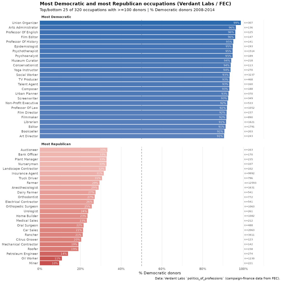 Emil Kirkegaard tweet media