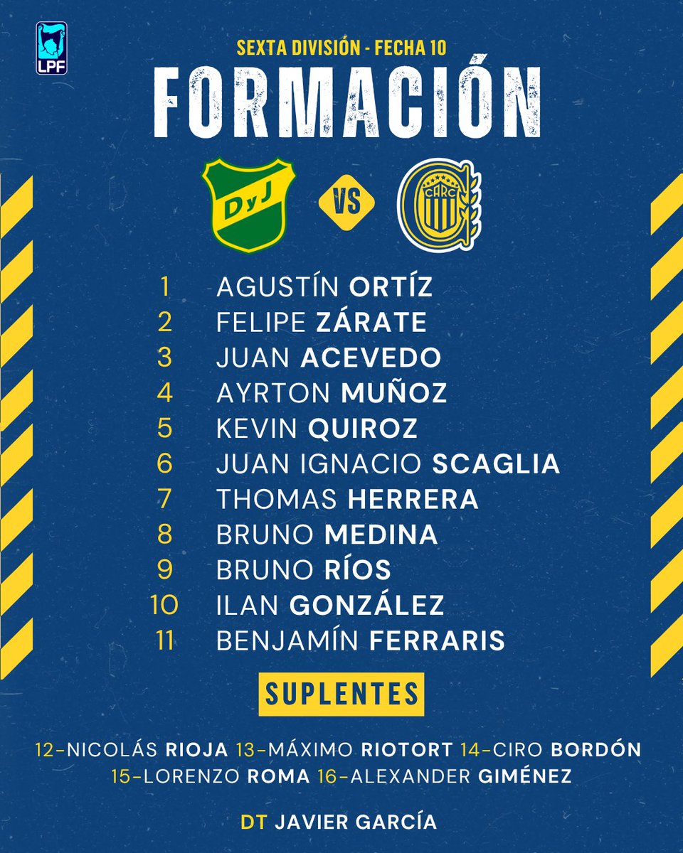 Rosario Central Juveniles tweet media