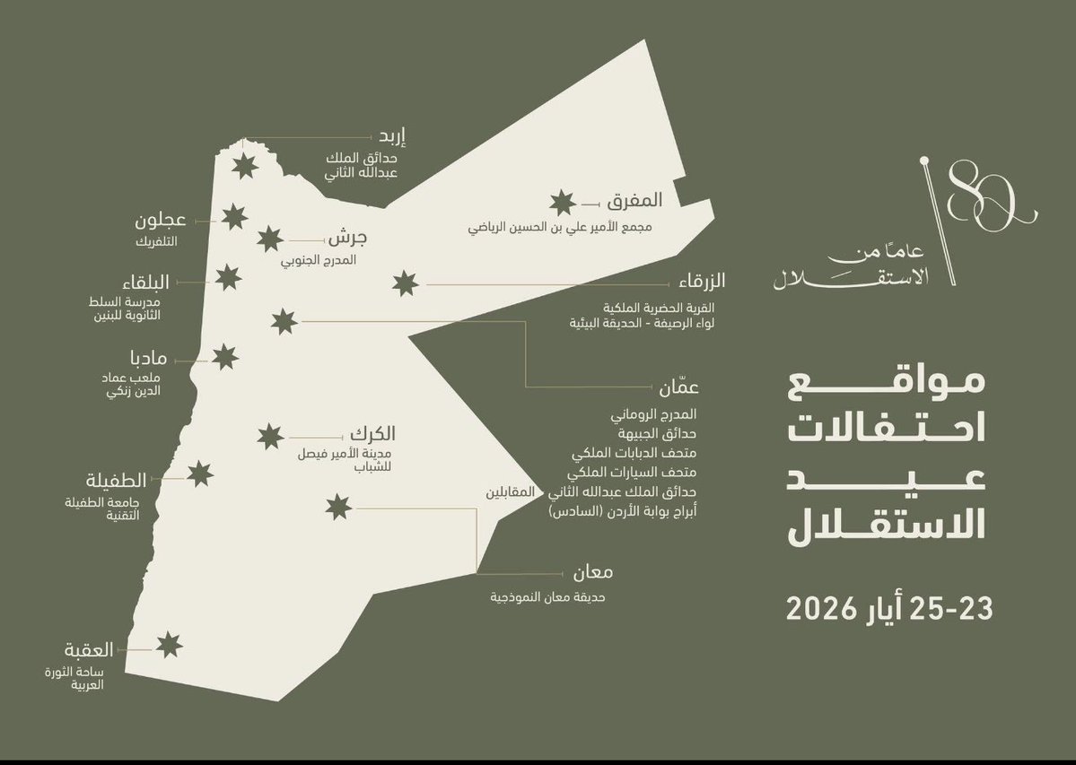مصطفى الرواشده Minister of Culture tweet media