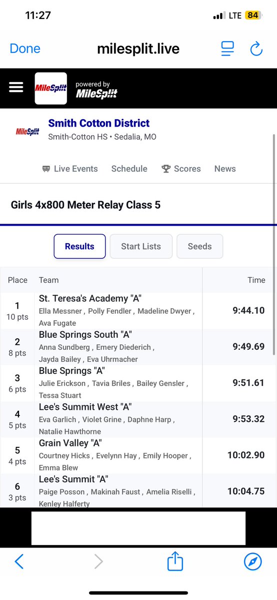 LSW Girls T&F/XC tweet media