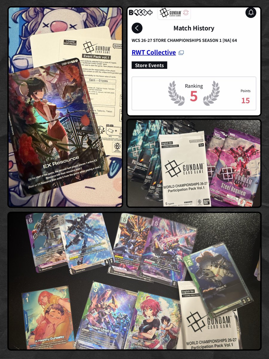 TheDomTuazon's tweet photo. Participated in my first @GUNDAM_GCG_ENG Store Championships at @RWTCollective ! There were 64 very strong players at this event. Top 4 got an invite for nationals but I ended up 5th (with a 5-1 record), missing it because of tie breakers. Overall happy with my performance! https://t.co/7I8D273tdy